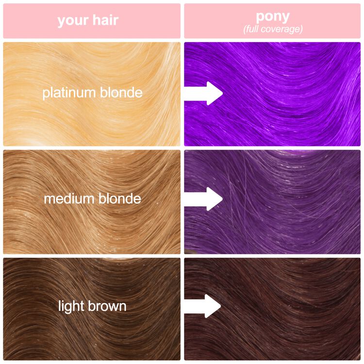 Pony Semi-Permanent Full Coverage Hair Color