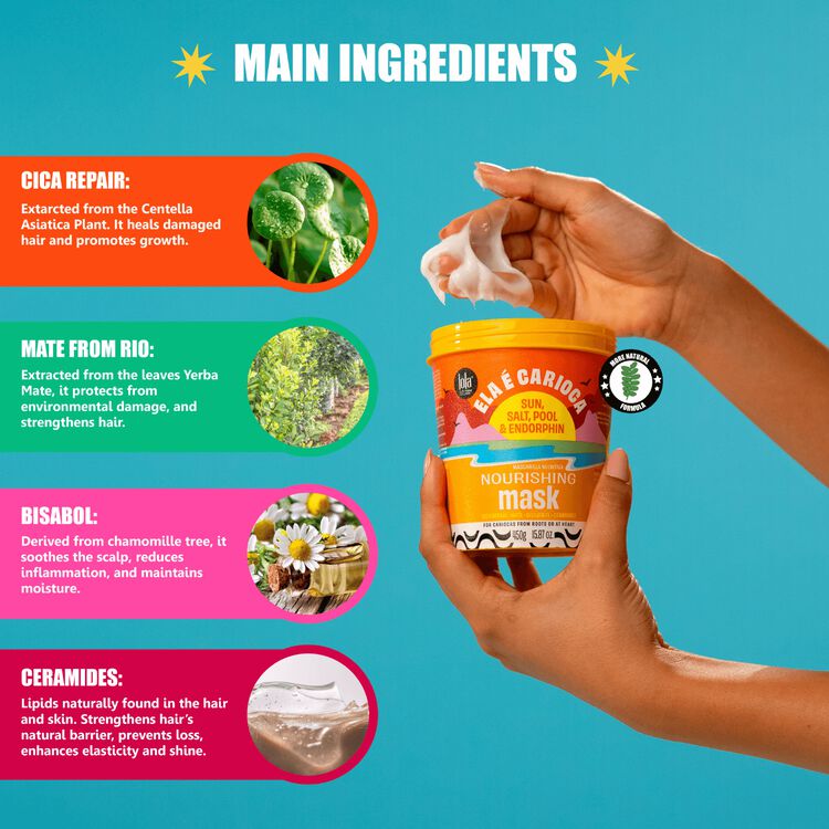 Ela É Carioca Nourishing Mask