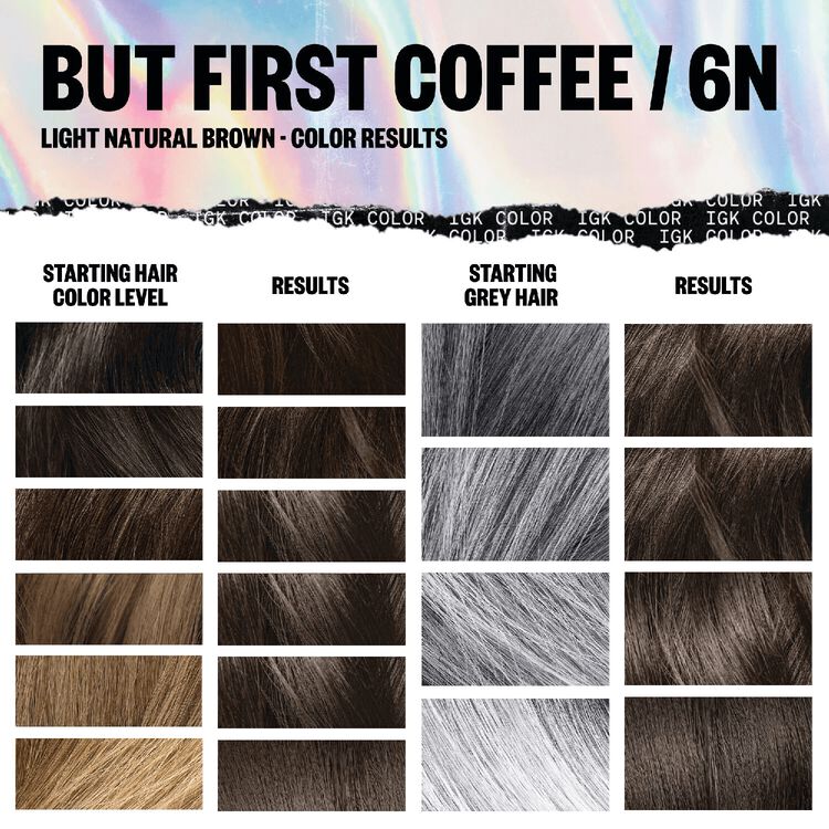 But First Coffee Permanent Color Kit