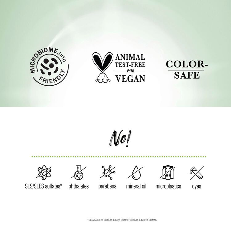 Ultra Thick & Full Conditioner 15.2 fl oz