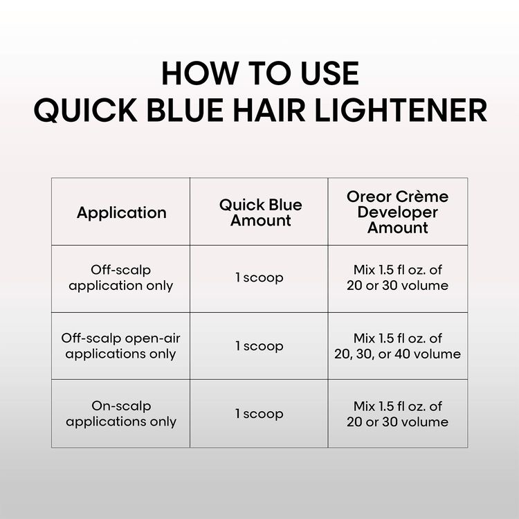 Quick Blue High Performance Powder Lightener