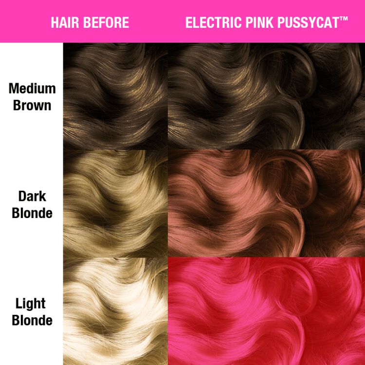 Electric Pink Pussycat Semi Permanent Cream Hair Color