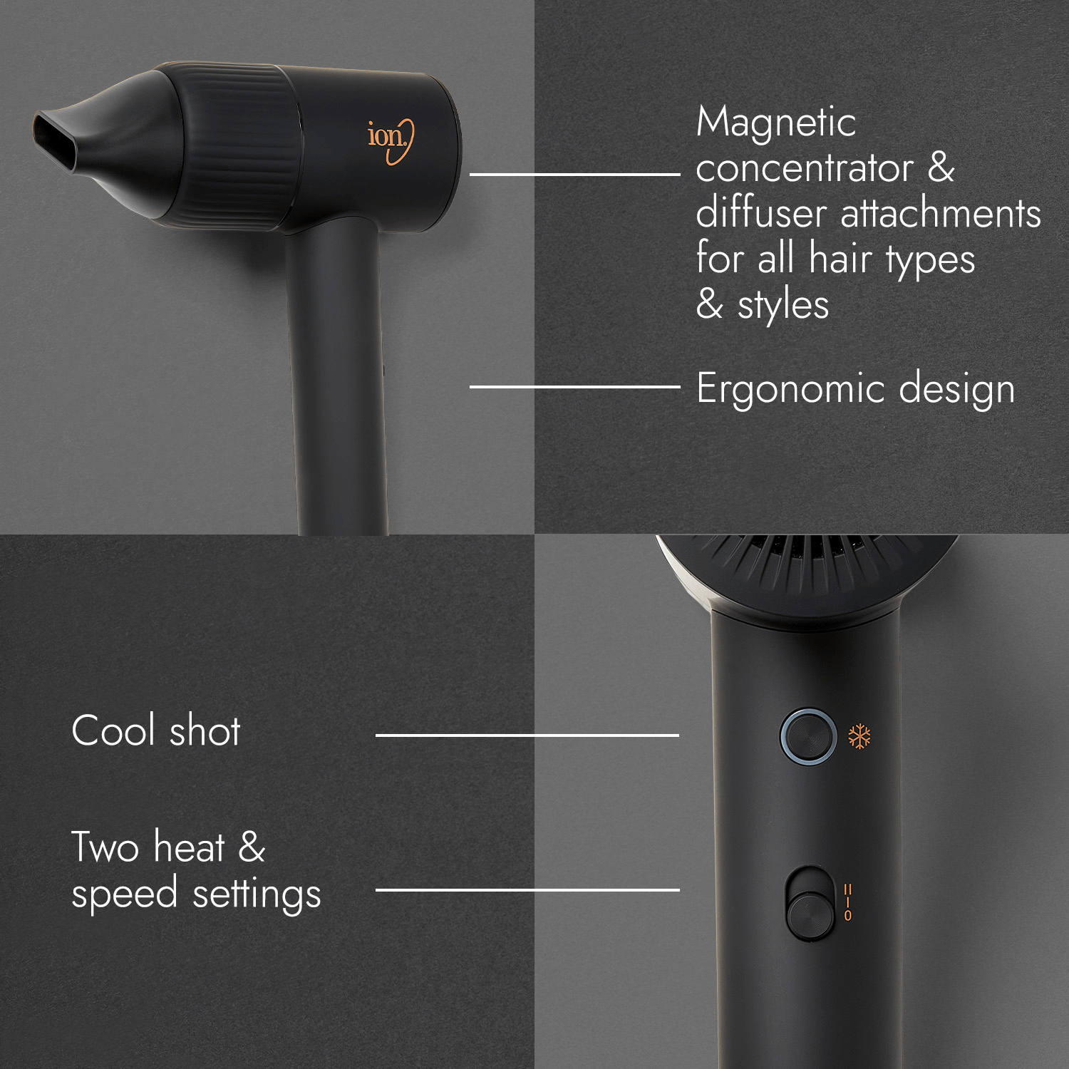 ION Turbosonic Hair Dryer - Thumbnail 4