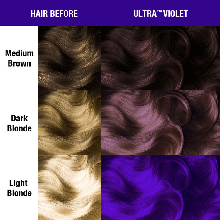 Ultra Violet Semi Permanent Cream Hair Color