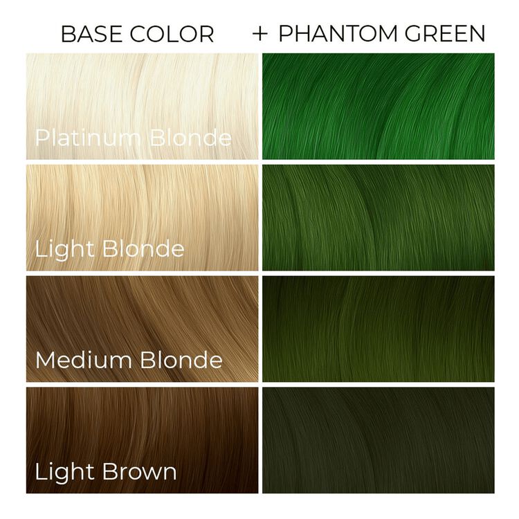 Phantom Green Semi Permanent Hair Color 8 oz.