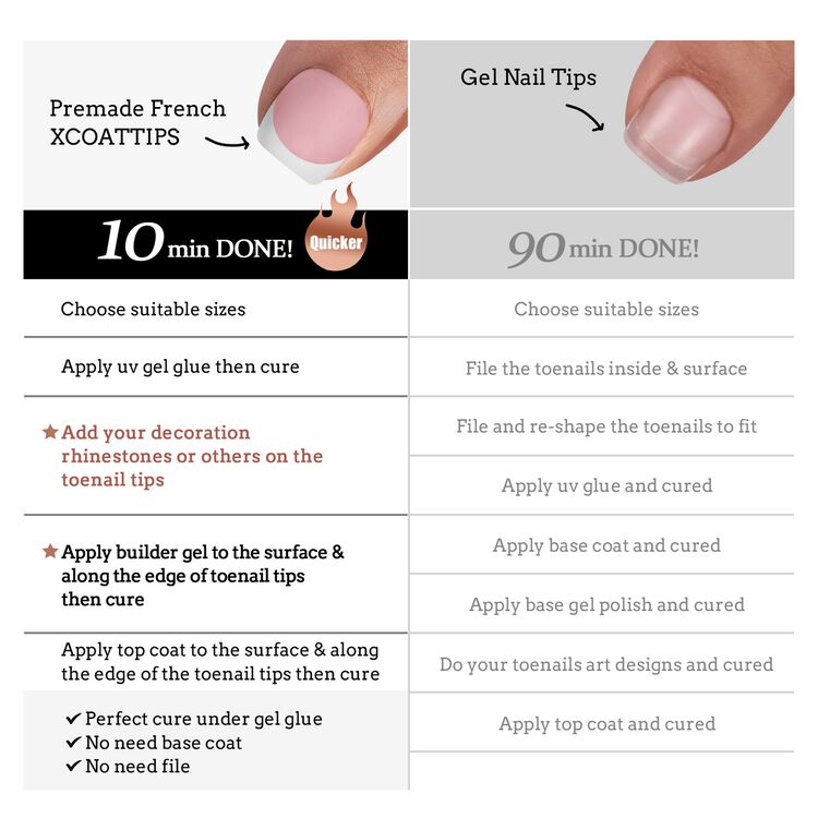 XCOATTIPS® Toe Nails - Short Squoval White French