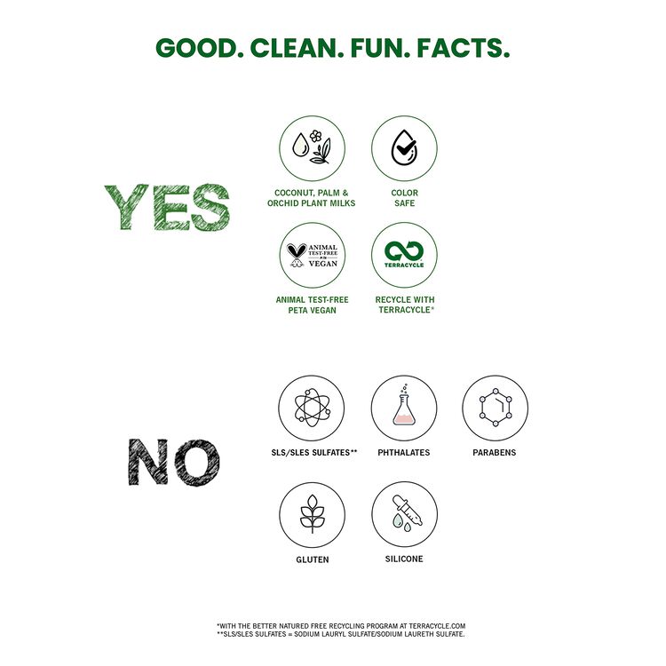 Better Natured Purple Color Correcting Cream Sally Beauty