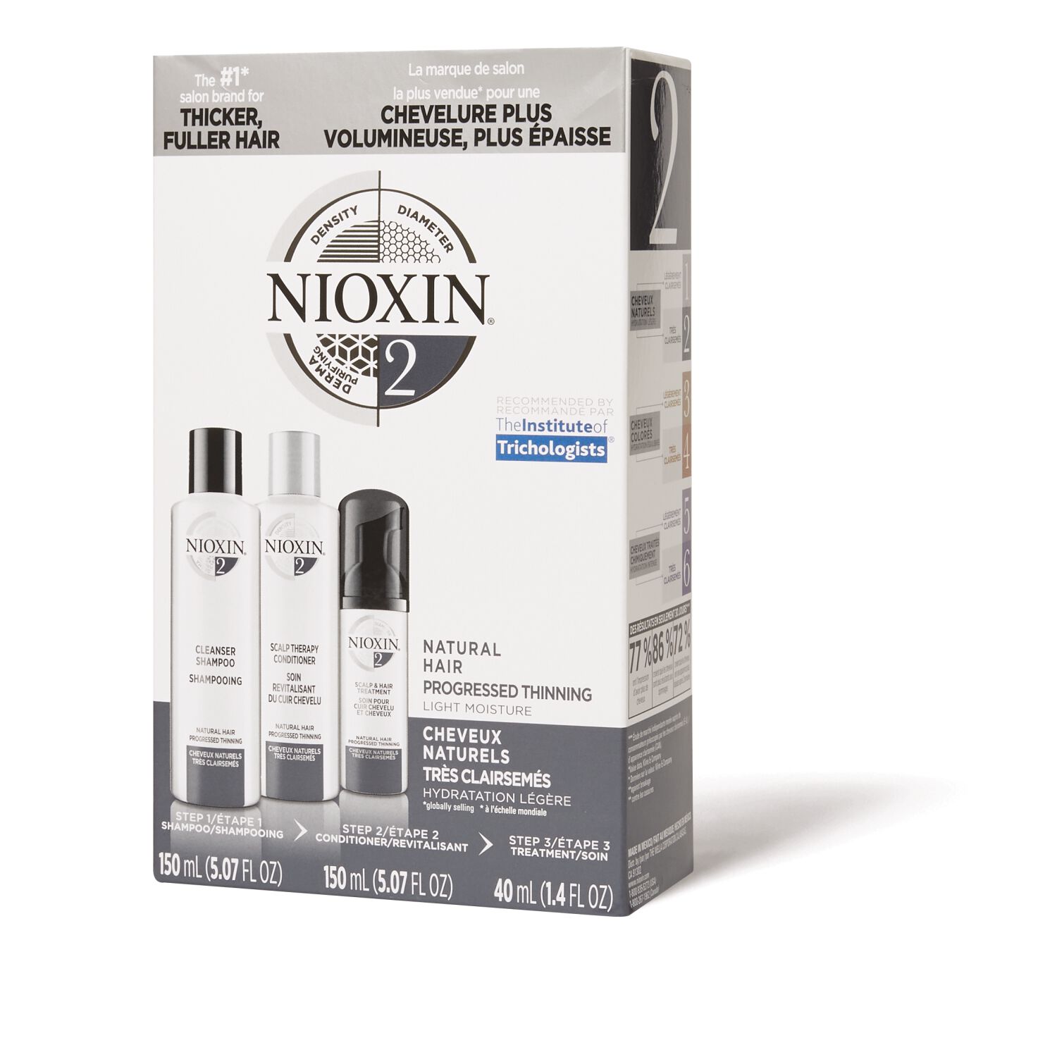 Nioxin System 2 for Fine and Progressed Thinning Hair Trial Kit Hair
