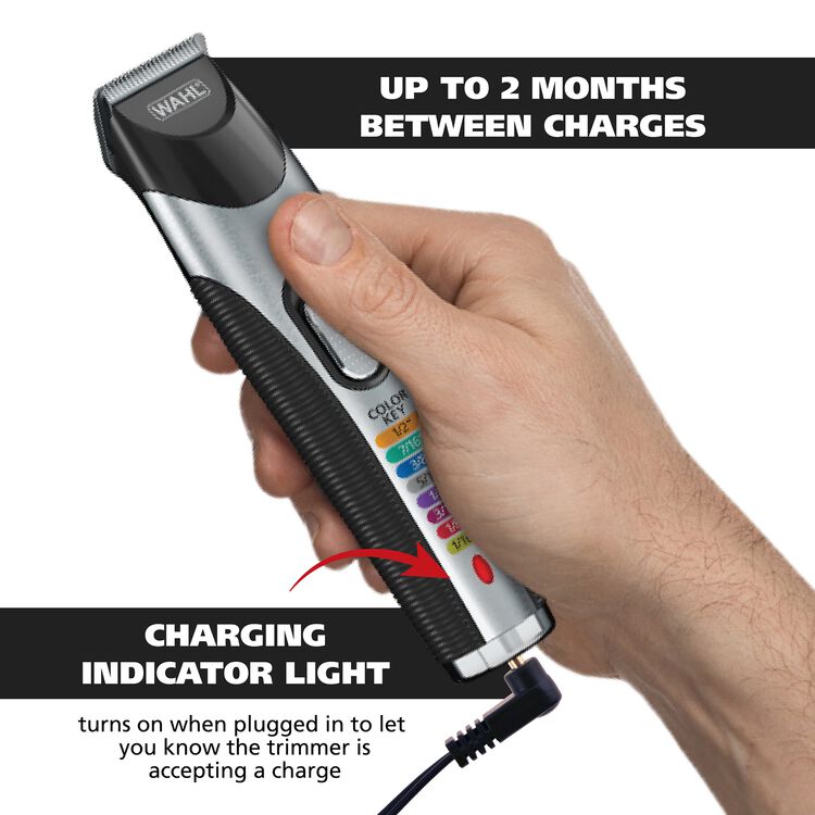 Color Pro Trimmer