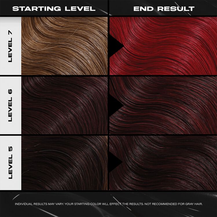 Super Red Color Depositing Mask