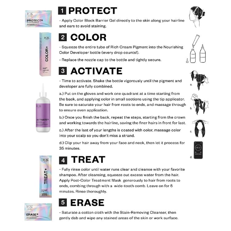 Truth or Dare Permanent Color Kit