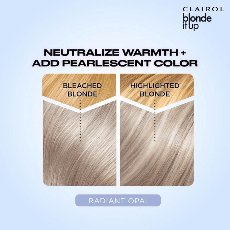 Radiant Opal Blonde it Up Toner Kit