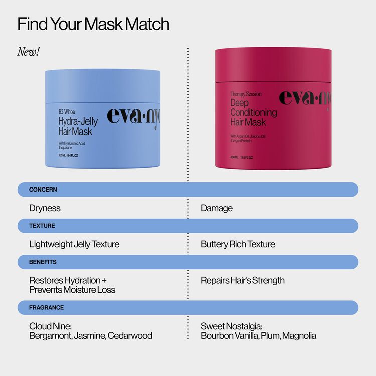 H2-Whoa Hydra-Jelly Hair Mask