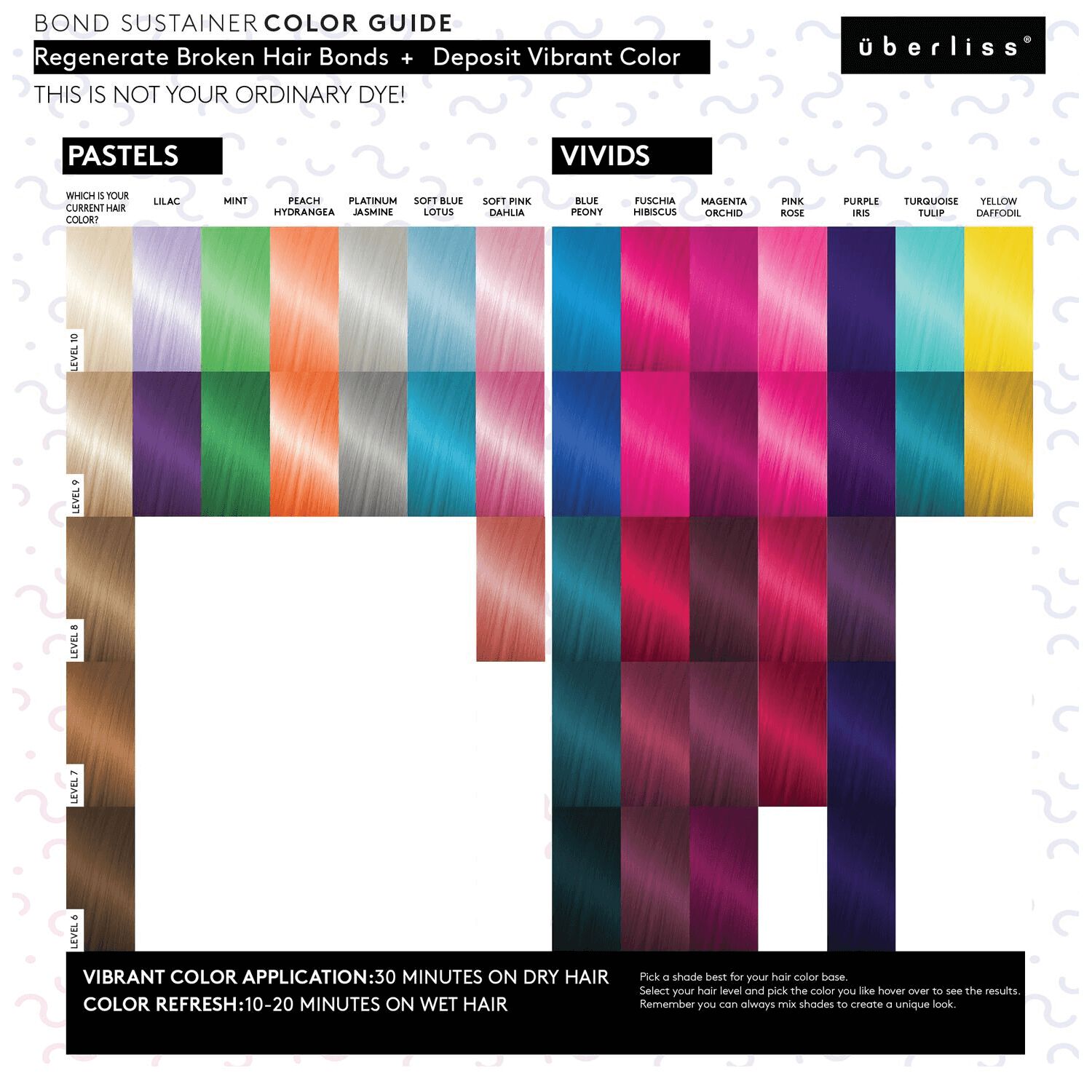 Uberliss Bond Sustainer Hair Color Semi Permanent Hair Color Sally