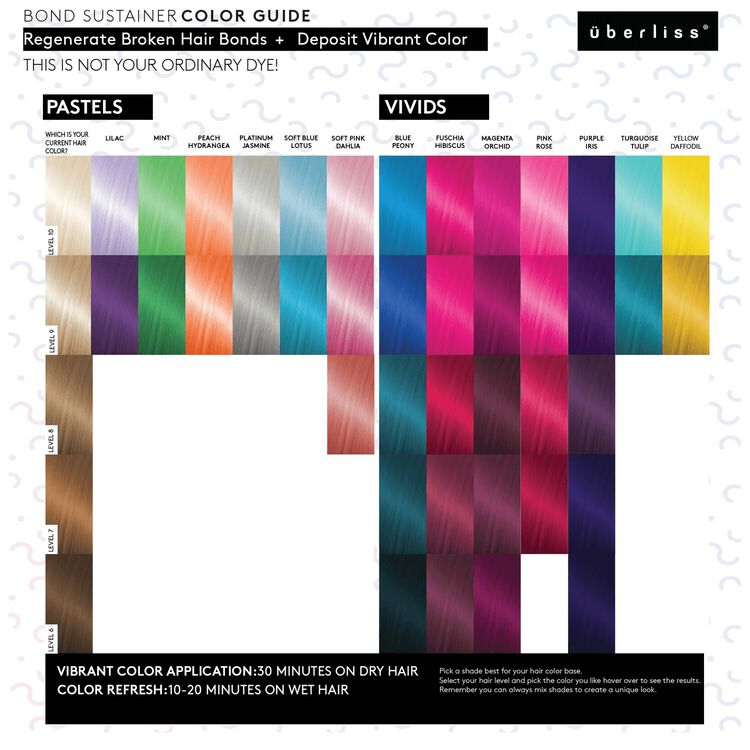 Uberliss Bond Sustainer Hair Color