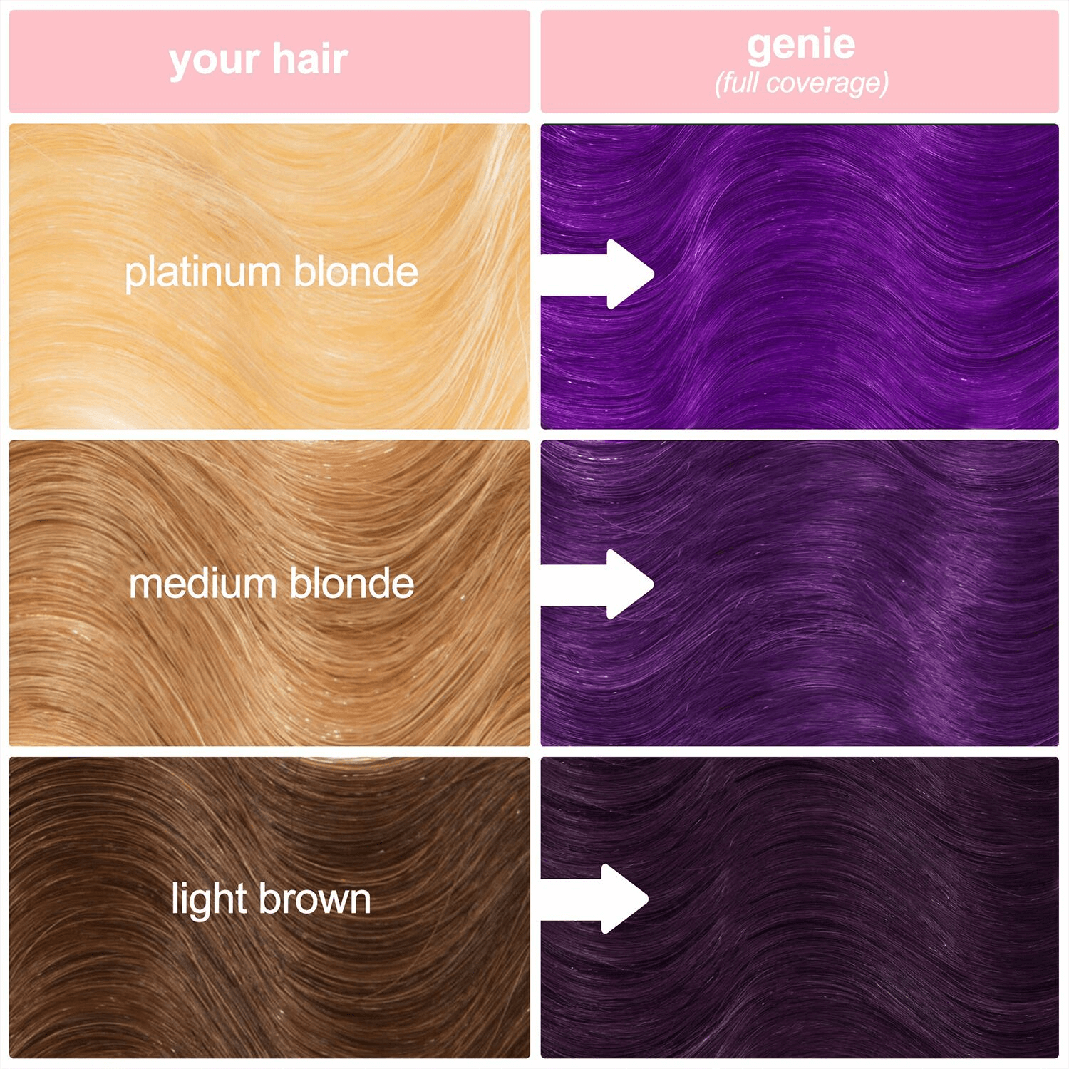 Lime Crime Genie Hair Color - Thumbnail 4