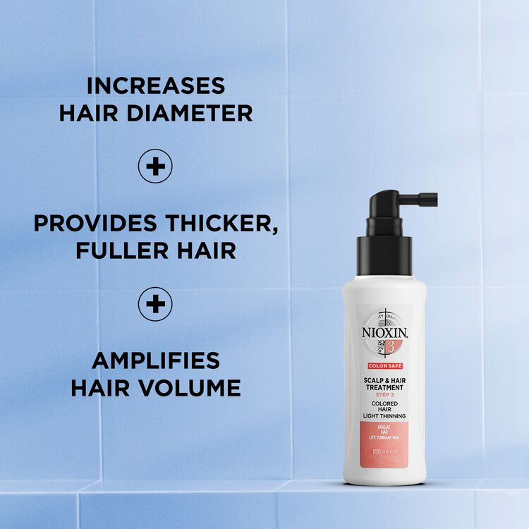 System 3 Kit for Thicker Fuller Colored Hair