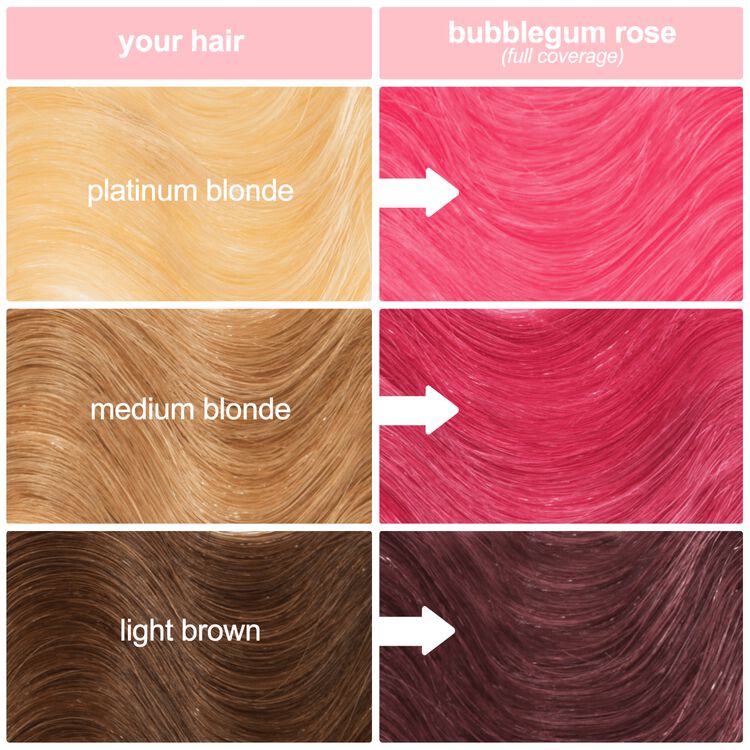 Bubblegum Rose Semi-Permanent Full Coverage Hair Color