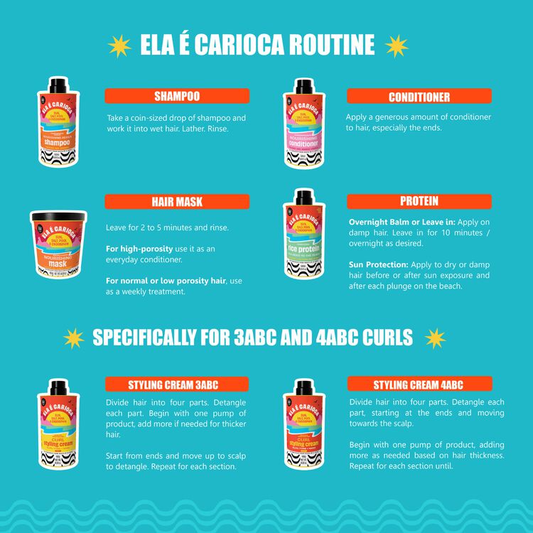 Ela É Carioca Nourishing Repair Shampoo