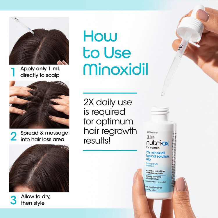 2% Minoxidil Topical Solution, USP Hair Regrowth Treatment for Women
