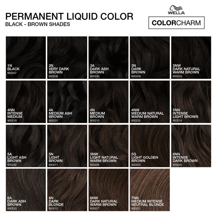 Permanent Liquid Hair Color