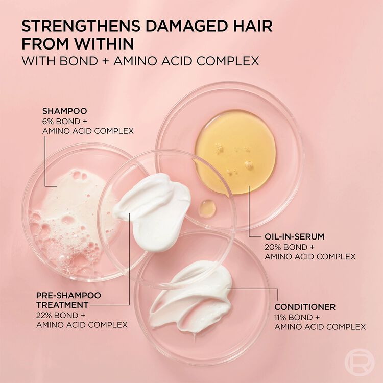 EverPure Bond Repair Shampoo