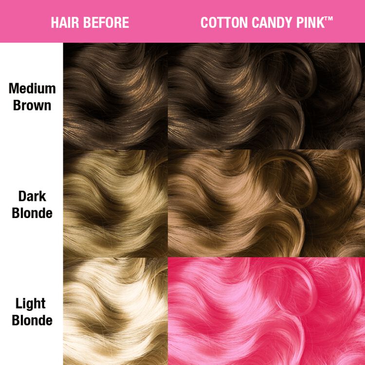 Cotton Candy Pink Semi Permanent Cream Hair Color