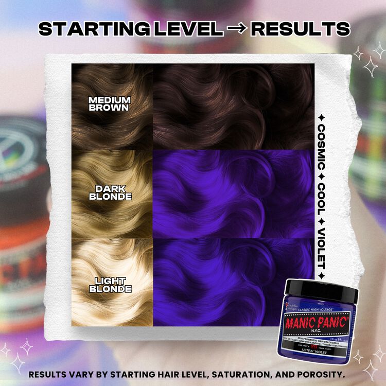 Ultra Violet Semi Permanent Cream Hair Color