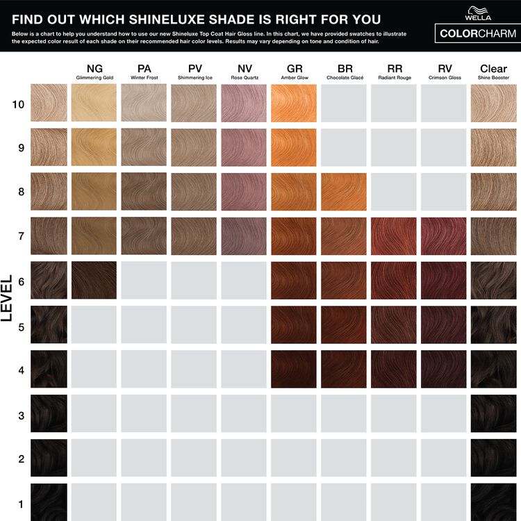 ShineLuxe Top Coat Hair Gloss NV Rose Quartz