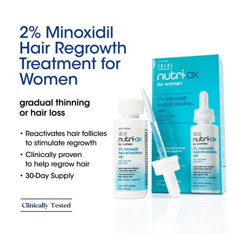 2% Minoxidil Topical Solution, USP Hair Regrowth Treatment for Women