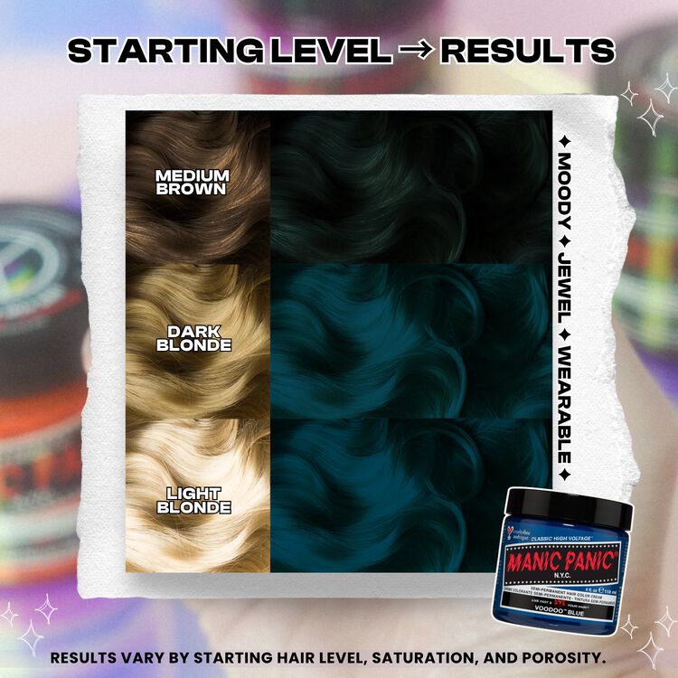 Voodoo Blue Semi Permanent Cream Hair Color