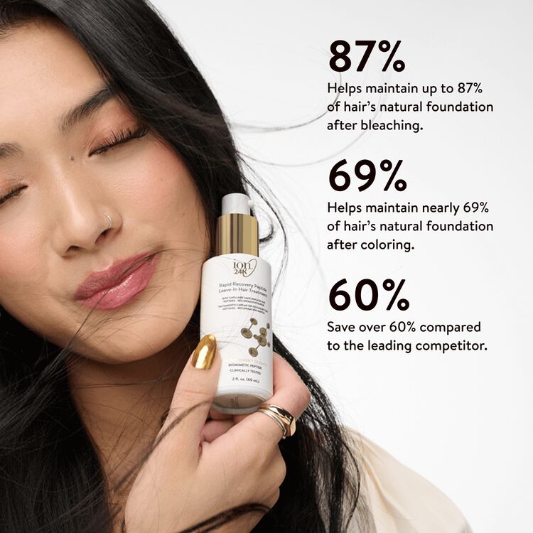 ion 24K Rapid Recovery Peptide Leave-In Hair Treatment