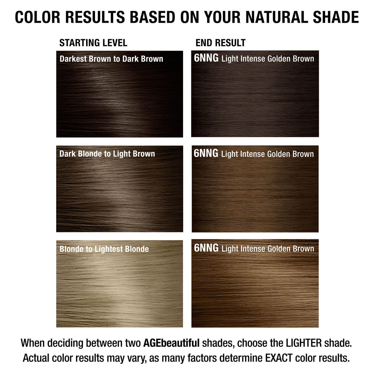 6NNG Light Intense Golden Brown Permanent LiquiCrème Hair Color by