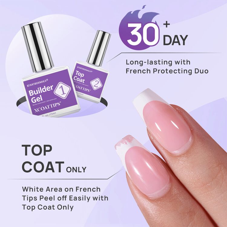 XCOATTIPS Protecting Duo + Gel Glue