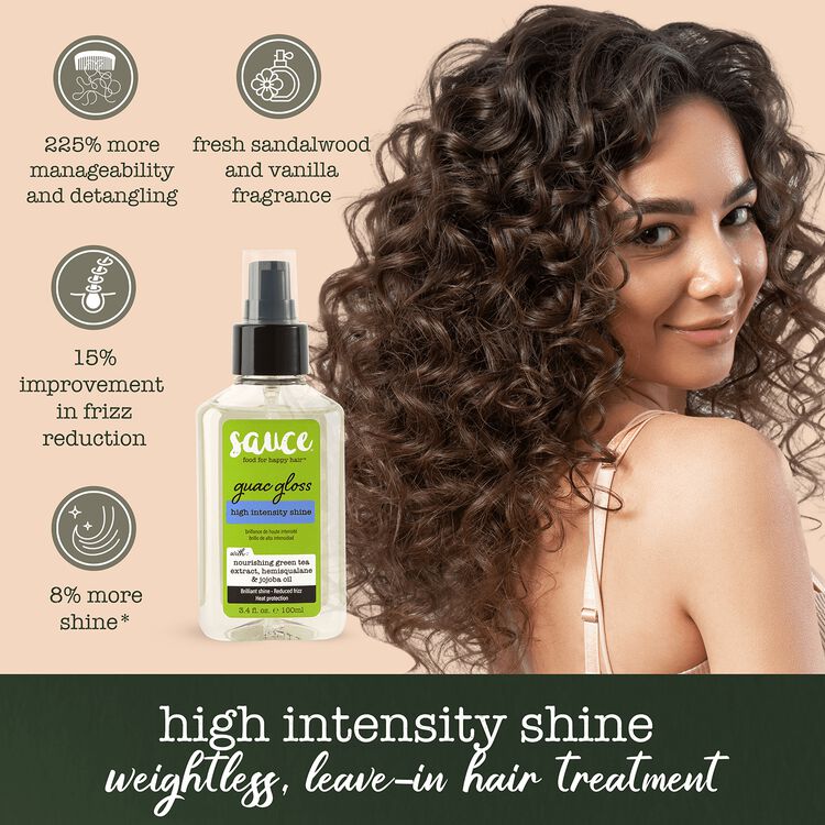 Guac Gloss High Intensity Shine