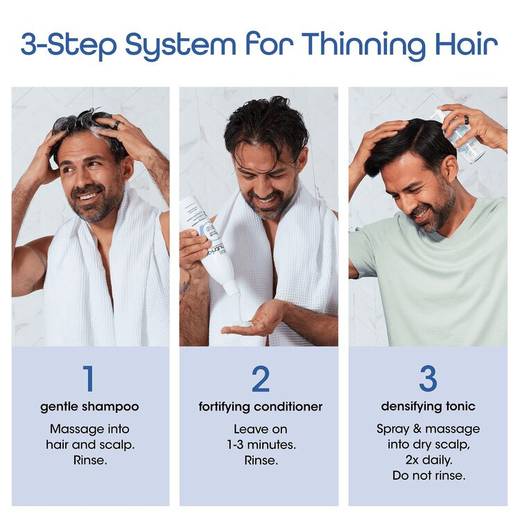 Thinning Hair System 30-Day Starter Kit for Normal Hair
