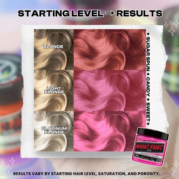 Cotton Candy Pink Semi Permanent Cream Hair Color