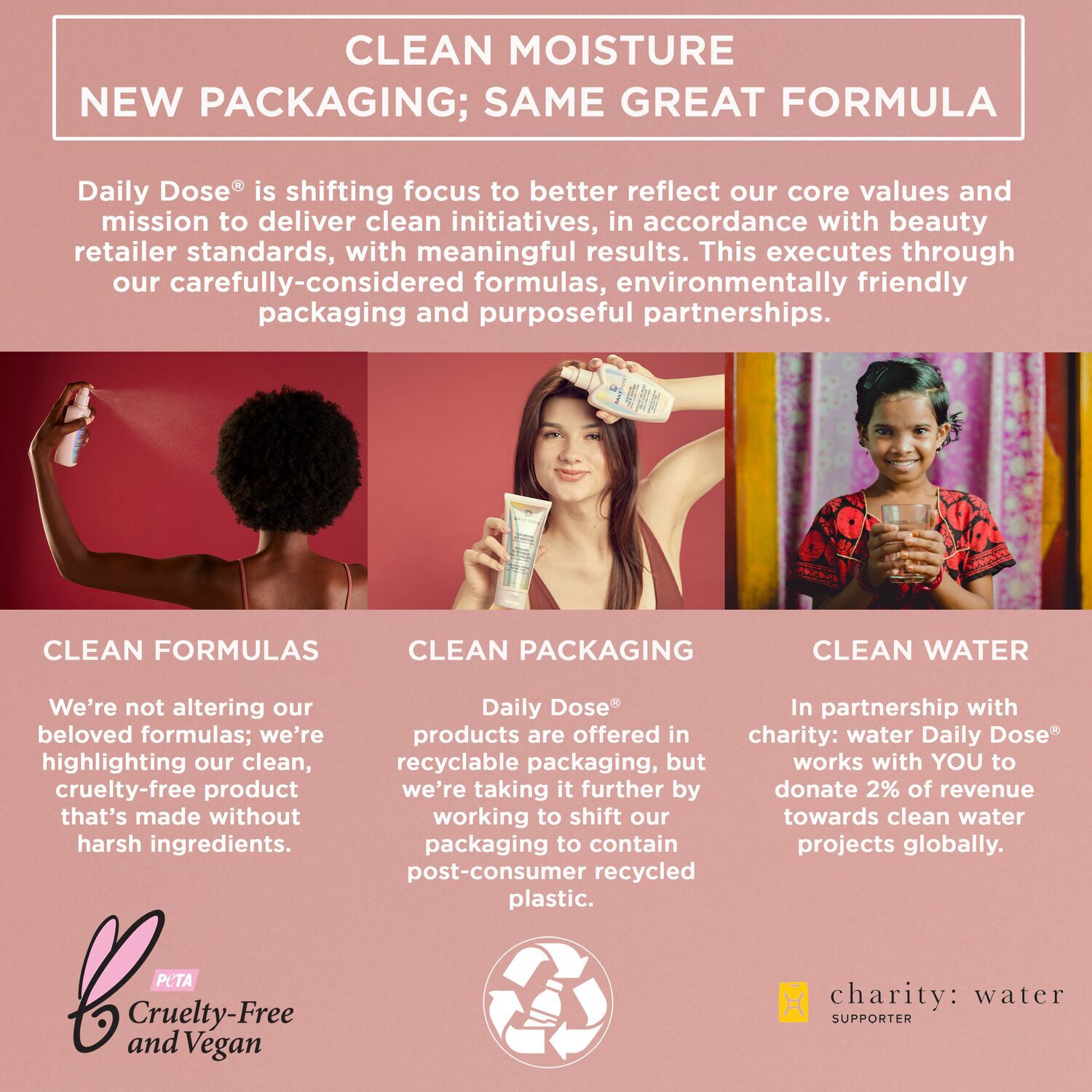 Daily Dose Miracle Moisture LeaveIn Conditioner LeaveIn Conditioner Sally Beauty