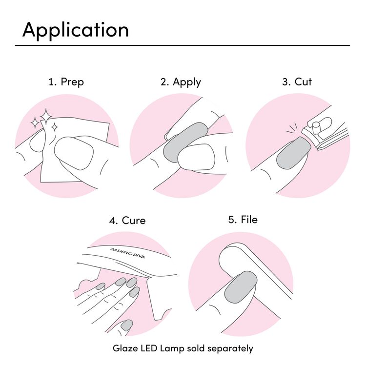 Glaze Art- Cuter at the Cape Gel Nail Polish Strips