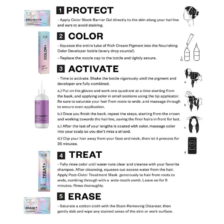 Latte Permanent Color Kit