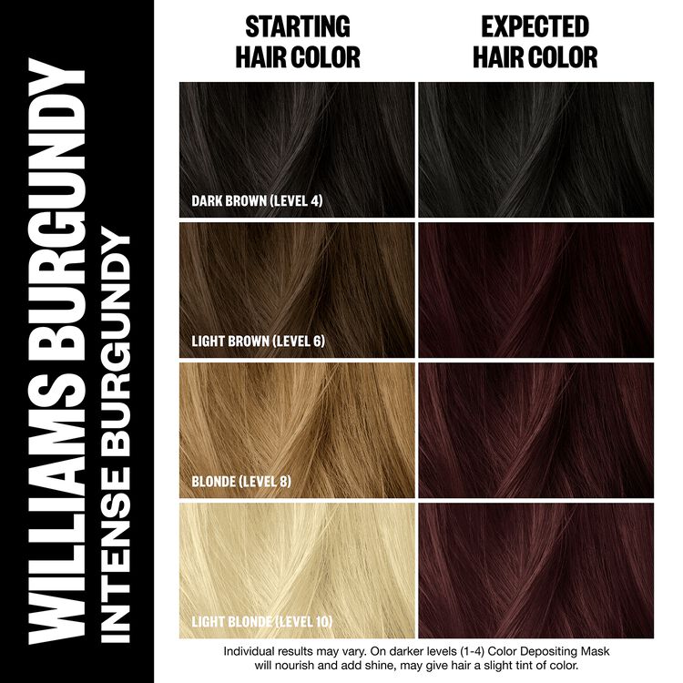 Williams-Burgundy Color Depositing Mask