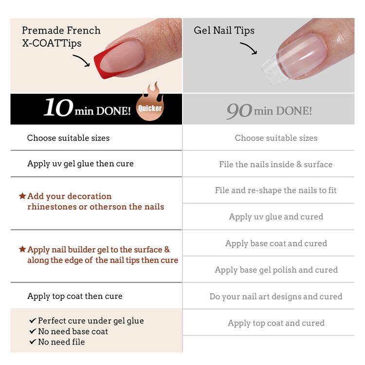 XCOATTIPS® French - Short Square Red Pastel Tips