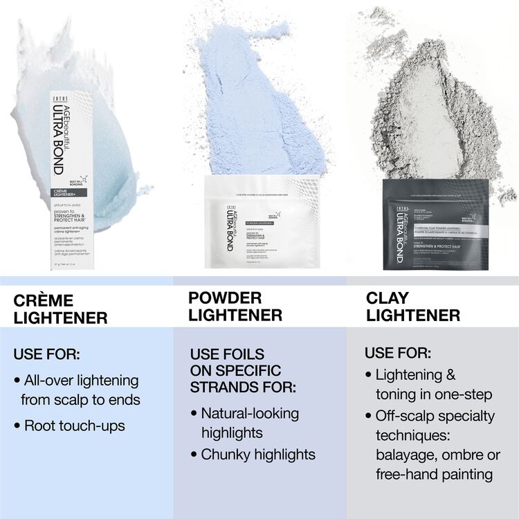 Ultra Bond Powder Lightener 6 oz.