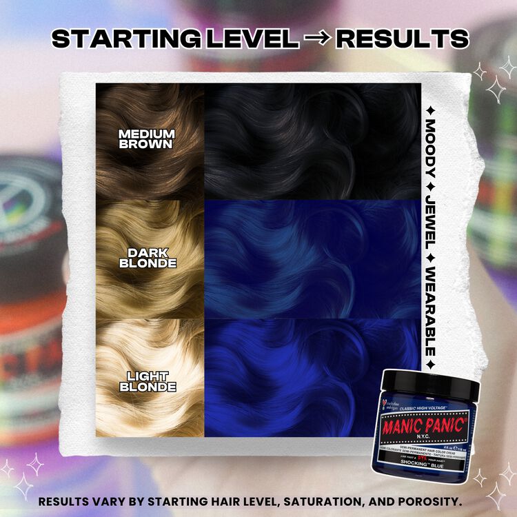 Shocking Blue Semi Permanent Cream Hair Color