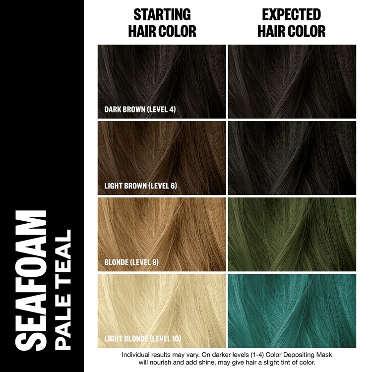 Seafoam Color Depositing Mask