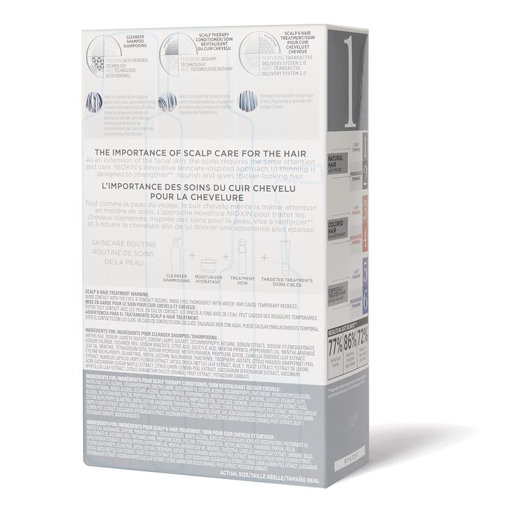 System 1 for Fine Hair with Light Thinning Trial Kit