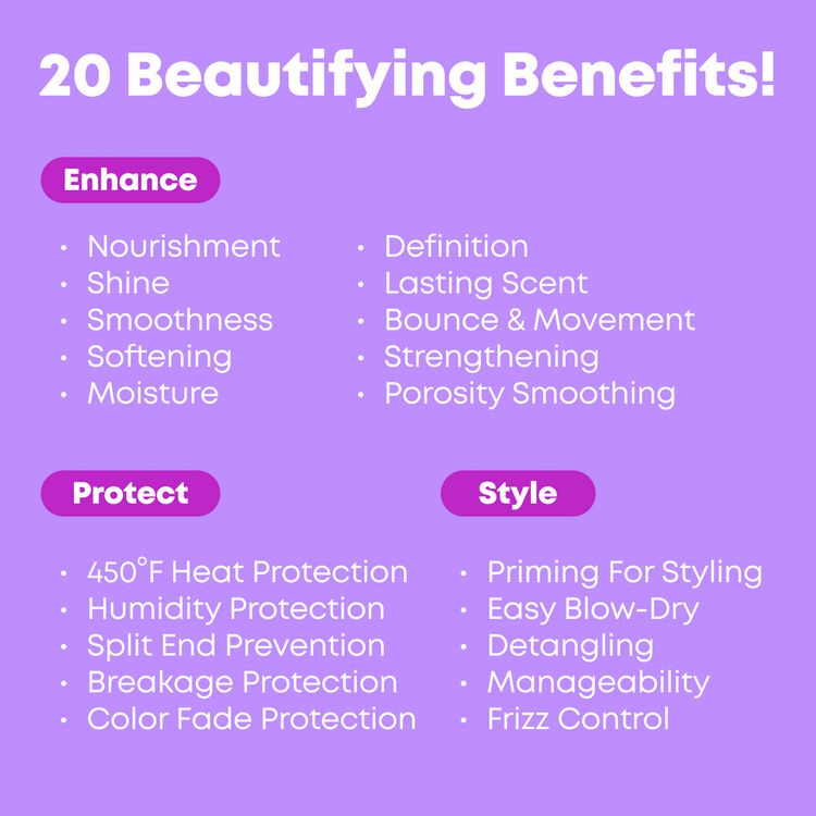 Miracle Creator Multi-Tasking Treatment Mini