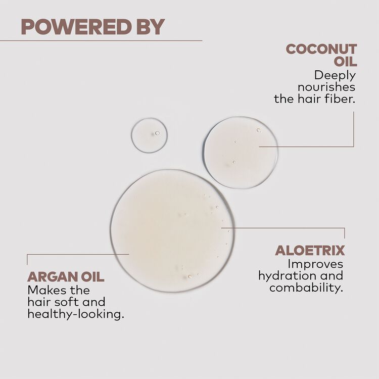 Nutritive Nourishing Shampoo