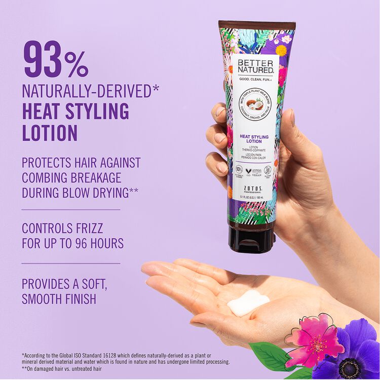 Heat Styling Lotion