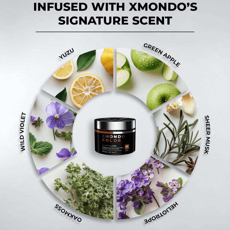 Super Gloss Intensive Glossing Treatment